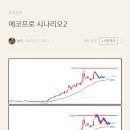 에프엔씨가이던스