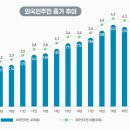 E하우스모텔 이미지
