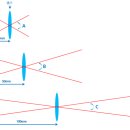 화각스튜디오 이미지