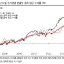 태림상회 이미지