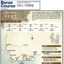 남해 바래길 소개 이미지