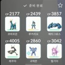 화신체육관 | 포켓몬고 화이트큐레무 레이드 후기 공략 - 하나투어기념 / 전용기