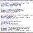 암웨이드림이글