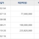 명장2동-19 이미지