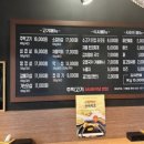 상동주먹고기 이미지