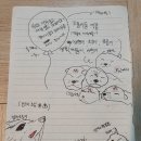 YK Happy House 이미지