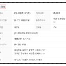 예천건설환경(주) - 2935 | 예천건설환경(주)