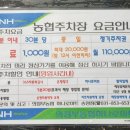 의정부농업협동조합송양하나로마트 이미지