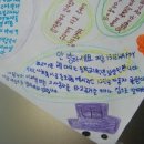 1318 HAPPY ZONE 경산들꽃지역아동센터 이미지