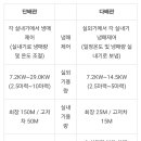 이신시스템 이미지