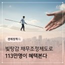 이재명 정부 채무조정 방안 이미지