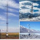 자동적설관측시스템 이미지