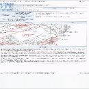 남광주종합상가