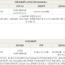 수출대로3길-9 이미지