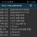 면목지구약수터