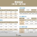 스파더스페이스 이미지