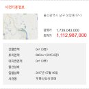 대한유화공업(주)