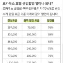 용사의집 Daum카페