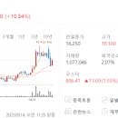 (주)씨엠솔루션 이미지