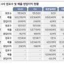 또올편의점 이미지
