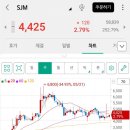 조아산업
