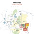 당진산업가스(주) 이미지