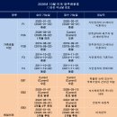 2026년 10월 영주권문호 이미지