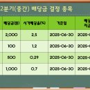 에스씨케미칼 이미지