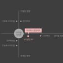 아이에스성형외과의원 이미지