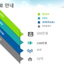 우남동물병원 이미지