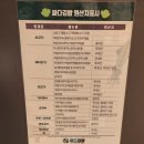 싸다김밥남영역점