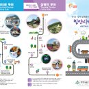 씨티투어(주) 이미지
