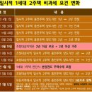 수호부동산공인중개사사무소 이미지