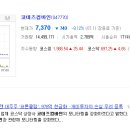 코튼클럽 (주) 이미지