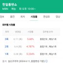 내일(6월 19일) 한봄님의 MBN "한일톱텐쇼" 첫 출연 : 이 프로그램 대박이네요♡♡ 이미지