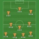 빅터 오시멘이 갈라타사라이로 이적하는데 7,500만 유로라는데 튀르키예 리그 역대 이적료 경신이라서 베스트11 이미지