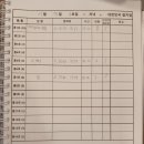 마포일식 12 이미지