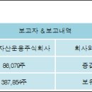 주식회사 세아 이미지