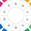 송건축사사무소 이미지