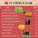 베스트쇼핑플랫폼 이미지