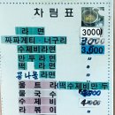 대성분식 이미지