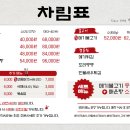 메기대감 이미지