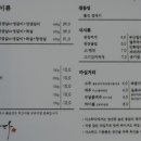 다스하다