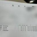 춘천종합약국 이미지