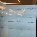 만안 | 안양 만안구한식뷔페 봄봄 솔직후기