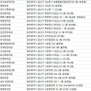 신가행복한한의원 네이버블로그