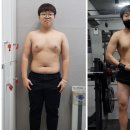 다윗 피트니스 이미지