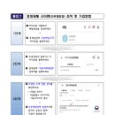 동향마을회관 이미지