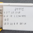 123미트 네이버블로그