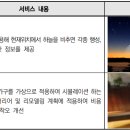 메타버스의 이해와 활용 이미지
